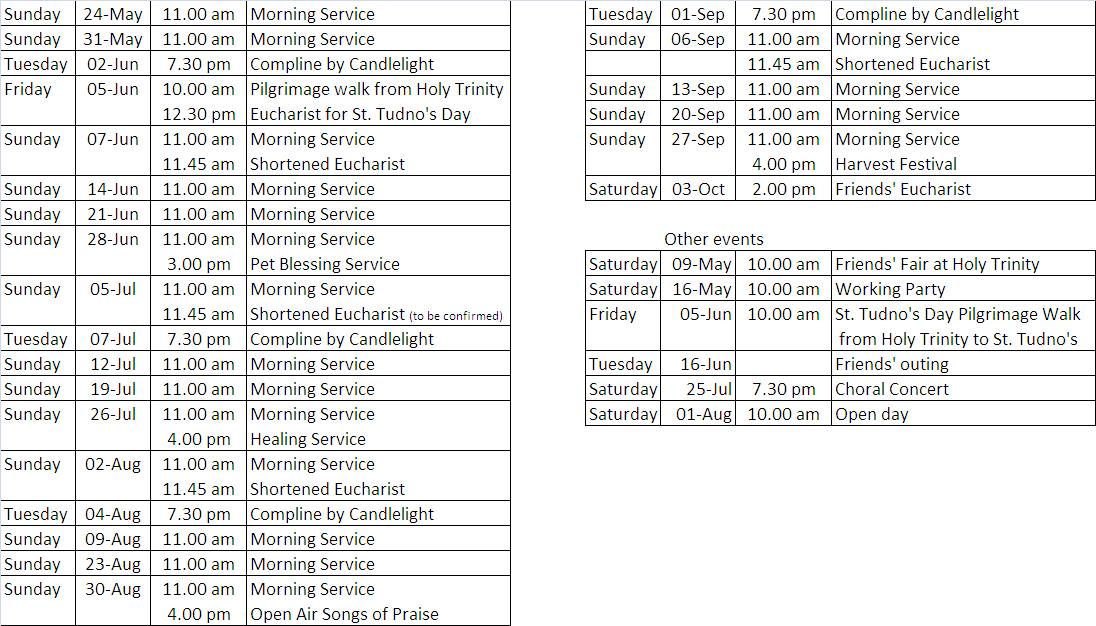 List of services in summer 2015